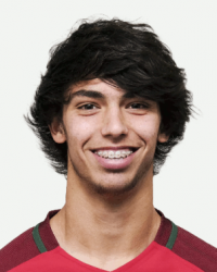 Joao Felix João Félix